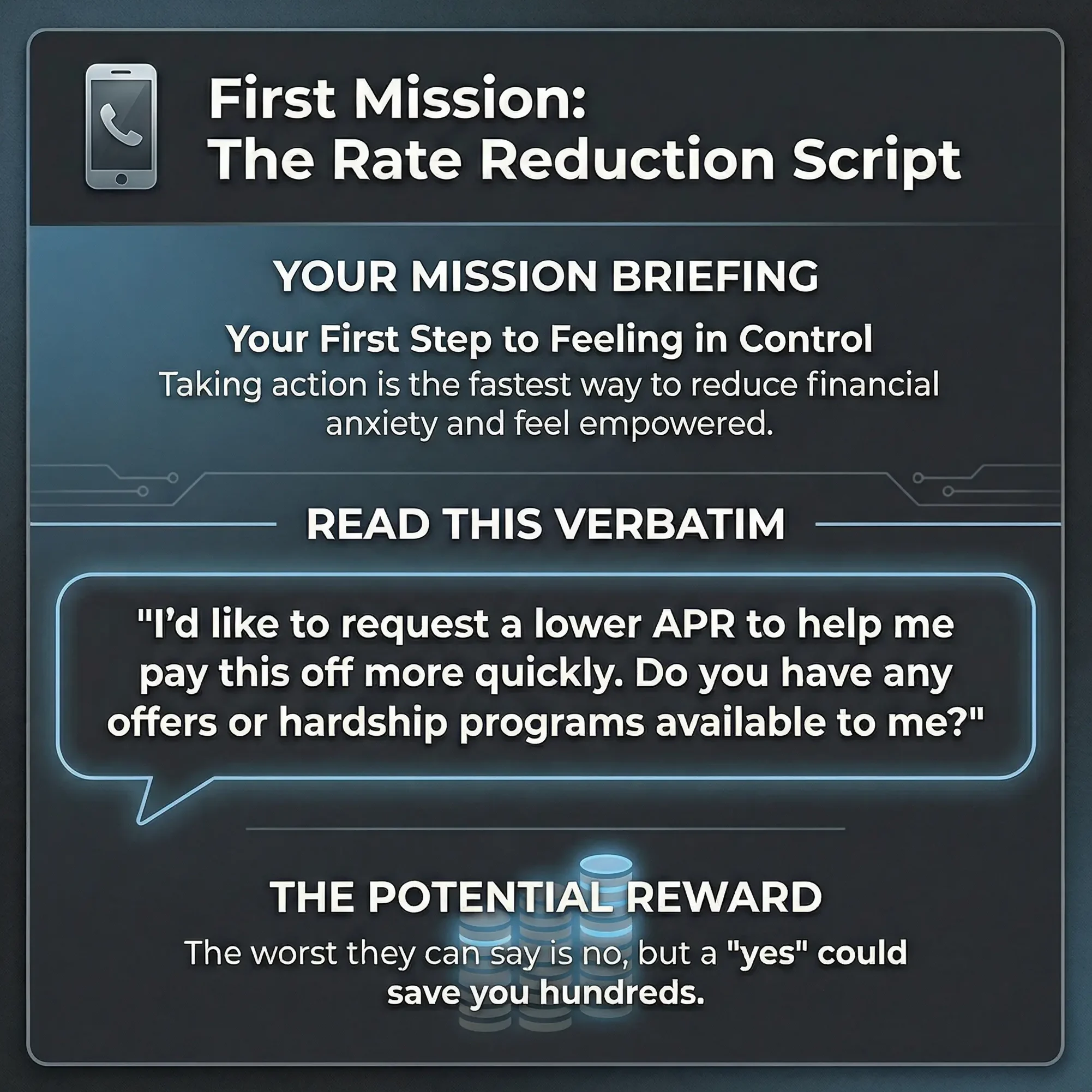 A digital 'mission card' designed for a smartphone showing a scripted dialogue for requesting a lower credit card interest rate
